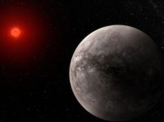 Deux télescopes découvrent un nouveau système de planètes sextuplées